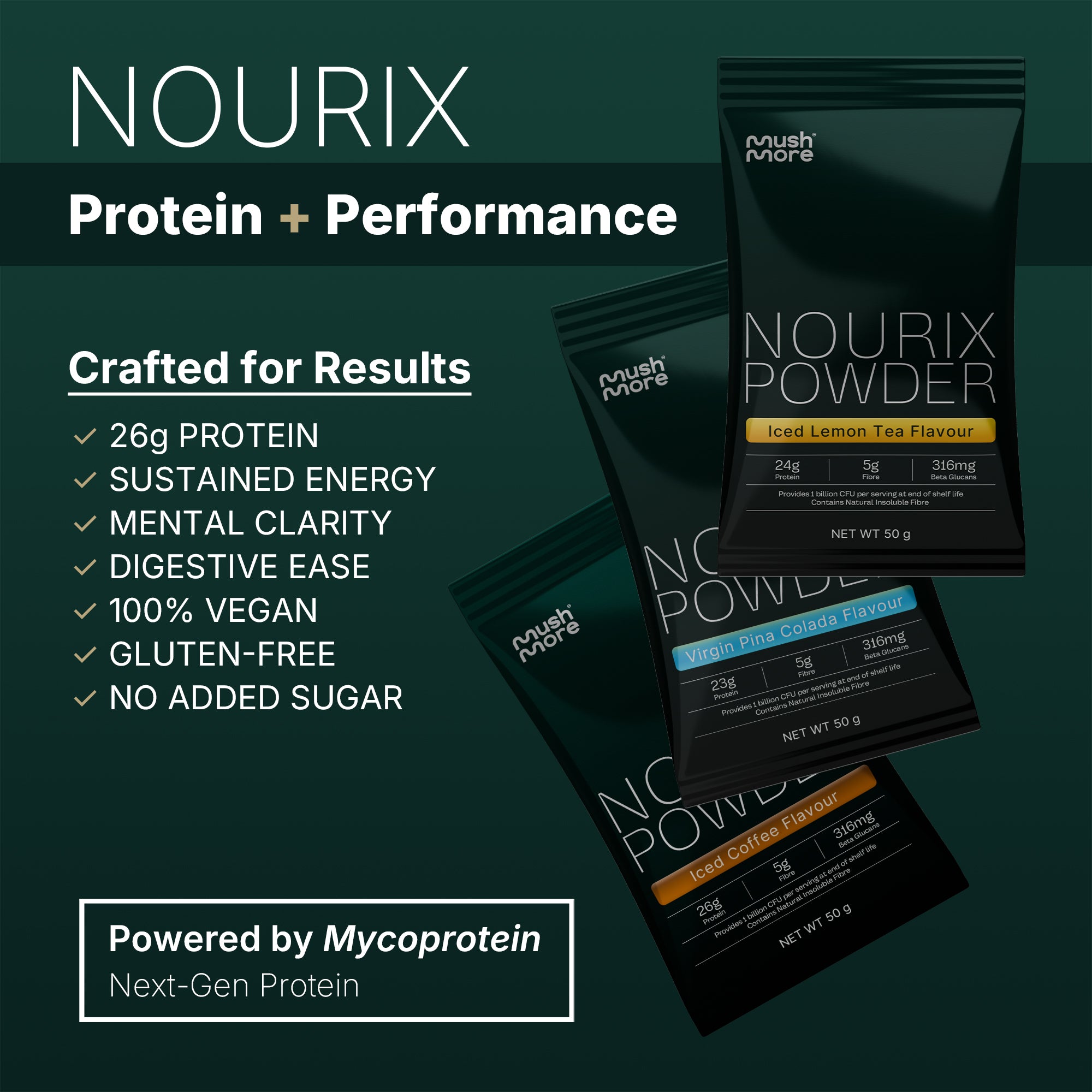 NOURIX Subscription
